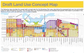 Entwurf einer „Landnutzungskonzeptkarte“ für den Broadway-Plan in Vancouver, die die Dichten für die Nachbarschaften im Plan zeigt.