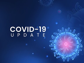 COVID-19 replace for Aug. 31: This is what it’s good to know