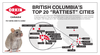 British Colombia’s top 20 rattiest cities list.