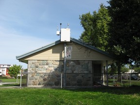 An Air Pointer air quality monitor at Pandora Park in east Vancouver. Courtesy Metro Vancouver.