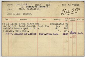 Charles Deane Douglass’s medical records in the First World War.