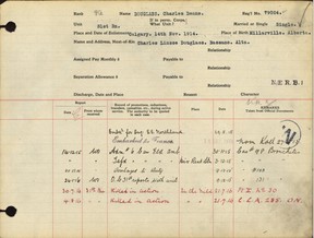 The service record of Charles Deane Douglass in the First World War.