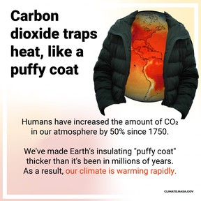 Source: NASA