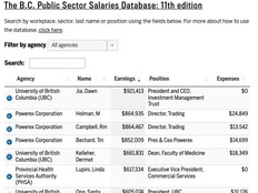 B.C. Public Sector Salaries Database: See how much public servants make