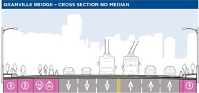 Handout rendering showing the cross section of Phase 1 of the Granville Bridge. Vancouver is moving ahead with the bridge work. The work includes the elimination of two lanes to make way for pedestrians and cyclists. There will also be removal of traffic loops on the north end of the bridge.