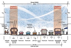 A city staff drawing proposing the removal of a planned bike lane along Broadway, in lieu of maintaining existing sidewalk lanes for traffic.