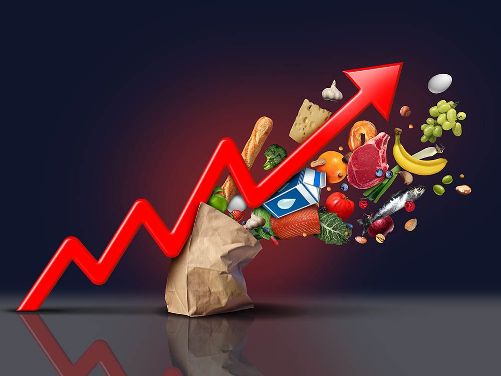 Third Of Canadians Cutting Back On Basics Due To Rising Costs Report Third Of Canadians Cutting Back On Basics Due To Rising Costs Report
