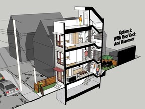 A proposal for a 900 square-foot home on a narrow lot at 1916 William Street in East Vancouver has been rejected by the city's board of variance