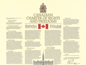 The official English document of the Canadian Charter of Rights and Freedoms.