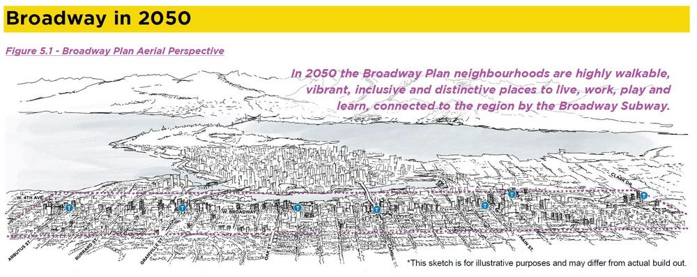 Dramatic Impact Of Vancouver's Broadway Plan Revealed By Technology ...