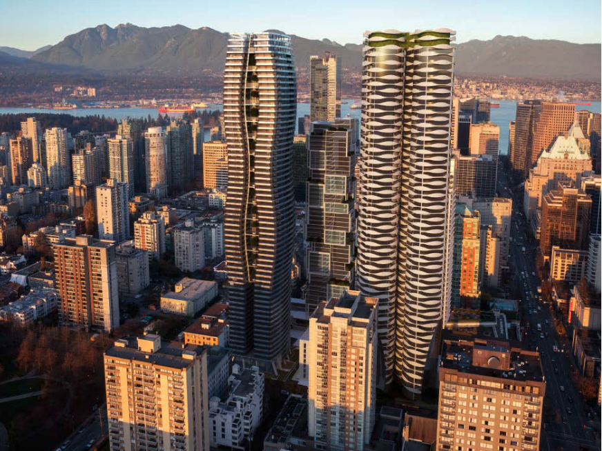 the curv the butterfly