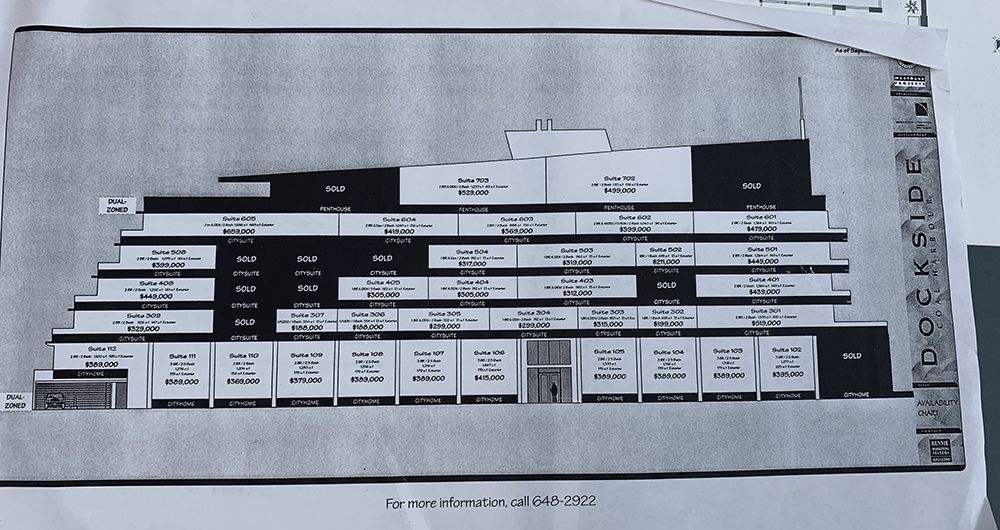  Side illustration of the Dockside development in Vancouver in 2002, with prices for units.