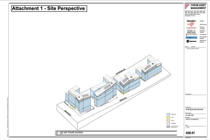  forum asset managment is seeking to build 1,405 units across four buildings in burnaby aimed primarily at students.