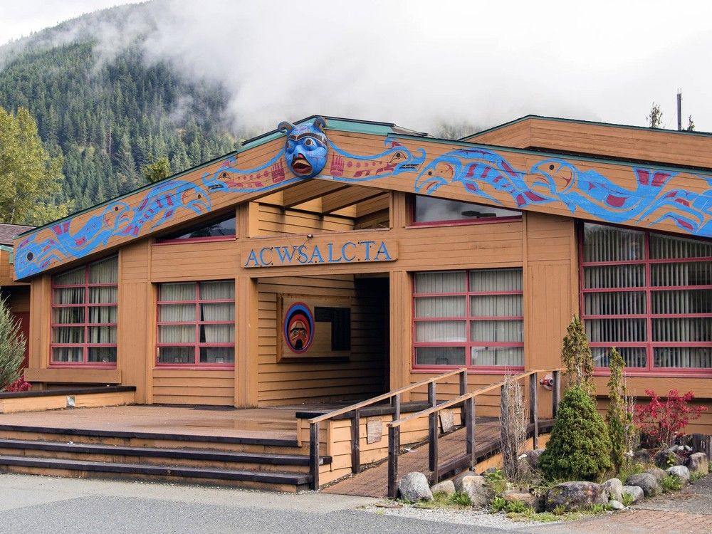  Acwsalcta School is an independent Nuxalk First Nations school in Bella Coola. An outing of Grades 4 and 5 students from this school was attacked by a grizzly bear on Nov. 20.