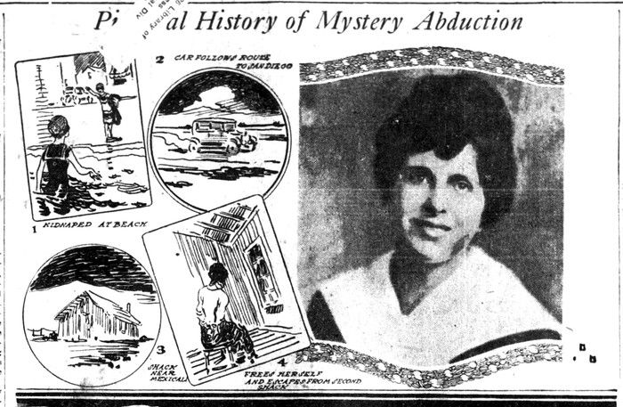  “Pictoral History of Mystery Abduction” illustration in the June 24, 1926 Los Angeles Times. It ran after evangelist Aimee Semple McPherson emerged in Arizona after being missing for over a month, claiming she had been kidnapped.