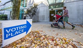 Municipal Election 2022