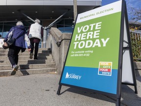 Advance voting