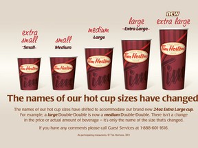 Tim Hortons Cup Sizes Have Changed.