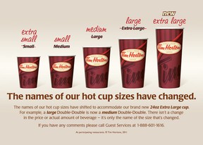Tim Hortons Cup Sizes Have Changed.
