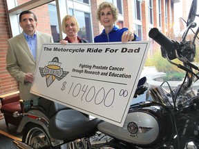 The Windsor Motorcycle Ride for Dad committee presented a cheque Friday, Oct. 19, 2012, for $104,000 to the Windsor & Essex County Cancer Centre Foundation. Sue Garrett, (C) a constable with the Windsor Police Service and chair of the committee presented the cheque to Norma Brockenshire, president of the foundation and Bob Copland, secretary. The money will be used for the "It's In Your Jeans" capital campaign to fight prostate cancer.     (DAN JANISSE/ The Windsor Star)  Photo Assignment ID: 00016342A