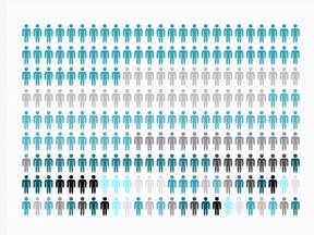 A screen grab of a graphic showing Windsor's religious and ethnocultural diversity.