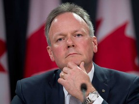 Bank of Canada Governor Stephen Poloz is seen in this file photo. (THE CANADIAN PRESS/Adrian Wyld)