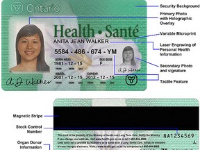Security features of an Ontario health card. (health.gov.on.ca)