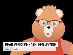 Three bears explain latest Liberal scandal.