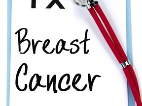 Breast cancer text write on prescription. Image by fotolia.com