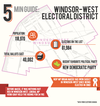 Windsor-West infographic. (DYLAN KRISTY/The Windsor Star)