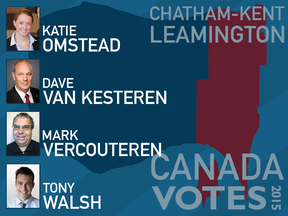The candidates running in the riding of Chatham-Kent Leamington are pictured in this illustration.