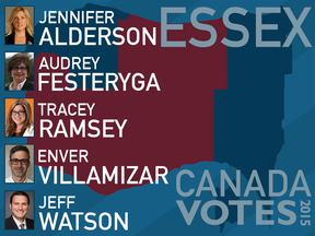 The candidates running in the riding of Essex are pictured in this illustration.