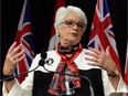 The government is paying teachers unions millions for bargaining. What a mess. Education Minister Liz Sandals should resign, columnist Anne Jarvis writes.