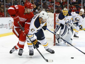 Detroit Red Wings center Darren Helm (43) and Buffalo Sabres defenseman Zach Bogosian (47) battle for the puck in the second period of an NHL hockey game Tuesday, Dec. 1, 2015 in Detroit. (AP Photo/Paul Sancya)