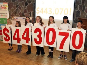 The W.E. Care for Kids fundraising grand total for 2015 is displayed during a celebration luncheon held at the Caboto Club in Windsor on Dec. 15, 2015.  Care for Kids sponsors also presented their contributions raised over the year in support of local paediatric health care.