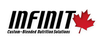 Infinit Nutrition Logo