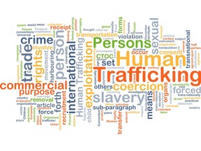 Word cloud illustration of human trafficking.