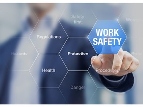 Workplace safety concept, hazards, protections, health and regulations. Image by Getty Images.