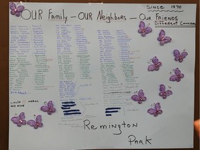 A poster completed by residents in April 2015 lists cancer cases and families in the Remington Park area since 1970.