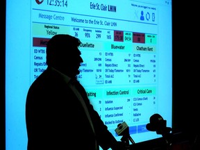 Windsor Regional Hospital president and CEO David Musyj stands in front of a screen showing details about the system's patient capacity on Jan. 18, 2017.