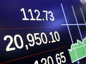 A screen on the floor of the New York Stock Exchange shows the closing number for the Dow Jones industrial average, on March 15, 2017.