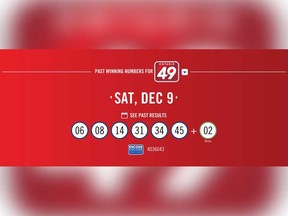 A screen shot of the Ontario Lottery and Gaming Corporation's website showing the jackpot-winning numbers for the Ontario 49 draw of Dec. 9, 2017. According to the OLG, the ticket with these numbers was sold in the Windsor area.