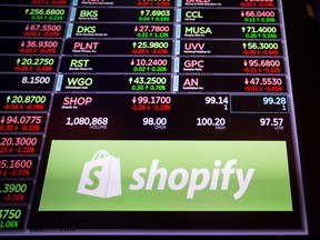 Shopify Inc beats expectations.