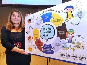 City of Windsor Commissioner of Community Development and Health Services Jelena Payne was among the officials from the City of Windsor, the County of Essex and a host of community partners who celebrated the wrap-up of the Healthy Kids Community Challenge on Sept. 18, 2018.