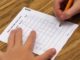 A grade 3 student works on a math challenge at Belle River's St. John the Baptist Catholic Elementary School on Wednesday. The Lakeshore school is among the top ranking schools in the system according to the latest results from the  Education Quality and Accountability Office.