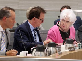City of Windsor Councillors Bill Marra, left, Paul Borrelli and Jo-Anne Gignac prepare for the inaugural city council meeting in Windsor's new City Hall June 4, 2018. Marra did not run again and Borrelli is one of three incumbents who lost their seats in the Oct. 22 election, creating a lame-duck city council.