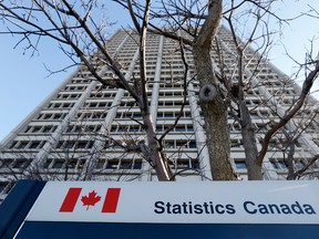 Statistics Canada said Thursday trade data likely won't be published until after the U.S. Census Bureau resumes normal operations.