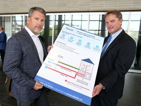 City of Windsor engineer Mark Winterton, left, and Jeffrey Olson of Service Line Warranties of Canada display an information board detailing typical homeowner responsibility for water and sewage lines during a press conference at City Hall Thursday.