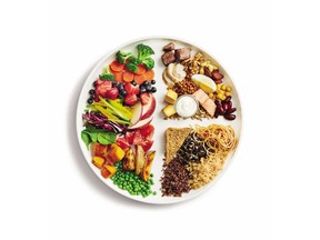 A "snapshot" image of Canada's Food Guide represents some of the guide's recommendations, including more unprocessed foods and a greater focus on fruits, vegetables and plant-based protein.