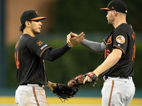 Rio Ruiz #14 and Trey Mancini #16 of the Baltimore Orioles celebrate a win over the Detroit Tigers at Comerica Park on September 13, 2019 in Detroit, Michigan. Baltimore defeated Detroit 6-2.